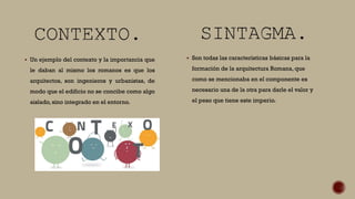  Un ejemplo del contexto y la importancia que
le daban al mismo los romanos es que los
arquitectos, son ingenieros y urbanistas, de
modo que el edificio no se concibe como algo
aislado, sino integrado en el entorno.
 Son todas las características básicas para la
formación de la arquitectura Romana, que
como se mencionaba en el componente es
necesario una de la otra para darle el valor y
el peso que tiene este imperio.
 