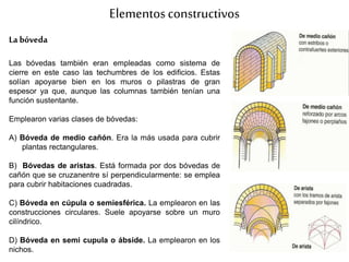 Elementosconstructivos
La bóveda
Las bóvedas también eran empleadas como sistema de
cierre en este caso las techumbres de los edificios. Estas
solían apoyarse bien en los muros o pilastras de gran
espesor ya que, aunque las columnas también tenían una
función sustentante.
Emplearon varias clases de bóvedas:
A) Bóveda de medio cañón. Era la más usada para cubrir
plantas rectangulares.
B) Bóvedas de aristas. Está formada por dos bóvedas de
cañón que se cruzanentre sí perpendicularmente: se emplea
para cubrir habitaciones cuadradas.
C) Bóveda en cúpula o semiesférica. La emplearon en las
construcciones circulares. Suele apoyarse sobre un muro
cilíndrico.
D) Bóveda en semi cupula o ábside. La emplearon en los
nichos.
 