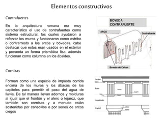 Elementosconstructivos
Contrafuertes
En la arquitectura romana era muy
característico el uso de contrafuertes como
sistema estructural, los cuales ayudaron a
reforzar los muros y funcionaron como estribo
o contrarresto a los arcos y bóvedas. cabe
destacar que estos eran usados en el exterior
y presenta un forma prismática lisa, además
funcionan como columna en los ábsides.
Cornizas
Forman como una especie de imposta corrida
encima de los muros y los ábacos de los
capiteles para permitir el paso del agua de
lluvia. De tal manera llevan adornos y molduras
al igual que el frontón y el alero o tejaroz, que
también son cornisas y a menudo están
sostenidas por canecillos o por series de arcos
ciegos
 