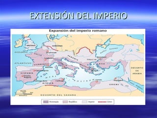 EXTENSIÓN DEL IMPERIO 