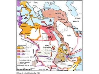 Imperios coloniales siglo XIX | PPT
