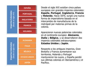 Imperios coloniales siglo XIX | PPT