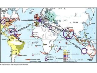 Imperios coloniales siglo XIX | PPT