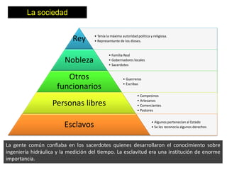 La sociedad

                                     • Tenía la máxima autoridad política y religiosa.
                            Rey      • Representante de los dioses.


                                              • Familia Real
                        Nobleza               • Gobernadores locales
                                              • Sacerdotes


                        Otros                           • Guerreros
                                                        • Escribas
                     funcionarios
                                                                 • Campesinos
                                                                 • Artesanos
                   Personas libres                               • Comerciantes
                                                                 • Pastores


                                                                           • Algunos pertenecían al Estado
                        Esclavos                                           • Se les reconocía algunos derechos



La gente común confiaba en los sacerdotes quienes desarrollaron el conocimiento sobre
ingeniería hidráulica y la medición del tiempo. La esclavitud era una institución de enorme
importancia.
 