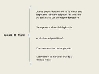 Un dels emperadors més odiats va manar amb
                       despotisme i abusant del poder fins que amb
                       una conspiració van aconseguir derrocar-lo.


                       Va augmentar el sou dels legionaris.


Domicià ( 81– 96 dC)
                       Va eliminar a alguns filòsofs.



                       Es va anomenar-se censor perpetu.


                       La seva mort va marcar el final de la
                       dinastia Flàvia.
 
