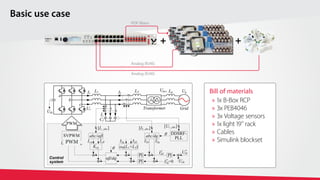 Basic use case
Bill of materials
»	1x B-Box RCP
»	3x PEB4046
»	3x Voltage sensors
»	1x light 19’’ rack
»	Cables
»	Simulink blockset
+
+
POF fibers
Analog (RJ45)
Analog (RJ45)
PWM
 