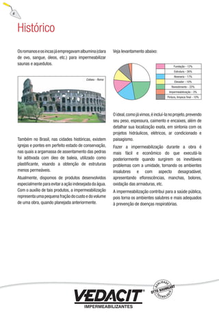 Histórico
Osromanoseosincasjáempregavamalbumina(clara
de ovo, sangue, óleos, etc.) para impermeabilizar
saunas e aquedutos.
Também no Brasil, nas cidades históricas, existem
igrejas e pontes em perfeito estado de conservação,
nas quais a argamassa de assentamento das pedras
foi aditivada com óleo de baleia, utilizado como
plastiﬁcante, visando a obtenção de estruturas
menos permeáveis.
Atualmente, dispomos de produtos desenvolvidos
especialmente para evitar a ação indesejada da água.
Com o auxílio de tais produtos, a impermeabilização
representaumapequenafraçãodocustoedovolume
de uma obra, quando planejada anteriormente.
Veja levantamento abaixo:
Oideal,comojávimos,éincluí-lanoprojeto,prevendo
seu peso, espessura, caimento e encaixes, além de
detalhar sua localização exata, em sintonia com os
projetos hidráulicos, elétricos, ar condicionado e
paisagismo.
Fazer a impermeabilização durante a obra é
mais fácil e econômico do que executá-la
posteriormente quando surgirem os inevitáveis
problemas com a umidade, tornando os ambientes
insalubres e com aspecto desagradável,
apresentando eﬂorescências, manchas, bolores,
oxidação das armaduras, etc.
A impermeabilização contribui para a saúde pública,
pois torna os ambientes salubres e mais adequados
à prevenção de doenças respiratórias.
Fundação - 12%
Estrutura - 26%
Alvenaria - 17%
Elevador - 10%
Revestimento - 22%
Impermeabilização - 3%
Pintura, limpeza ﬁnal - 10%
Coliseu - Roma
6
 