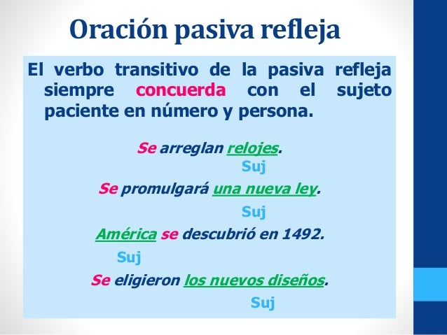 10 Ejemplos De Oraciones Pasivas Reflejas - Colección de Ejemplo