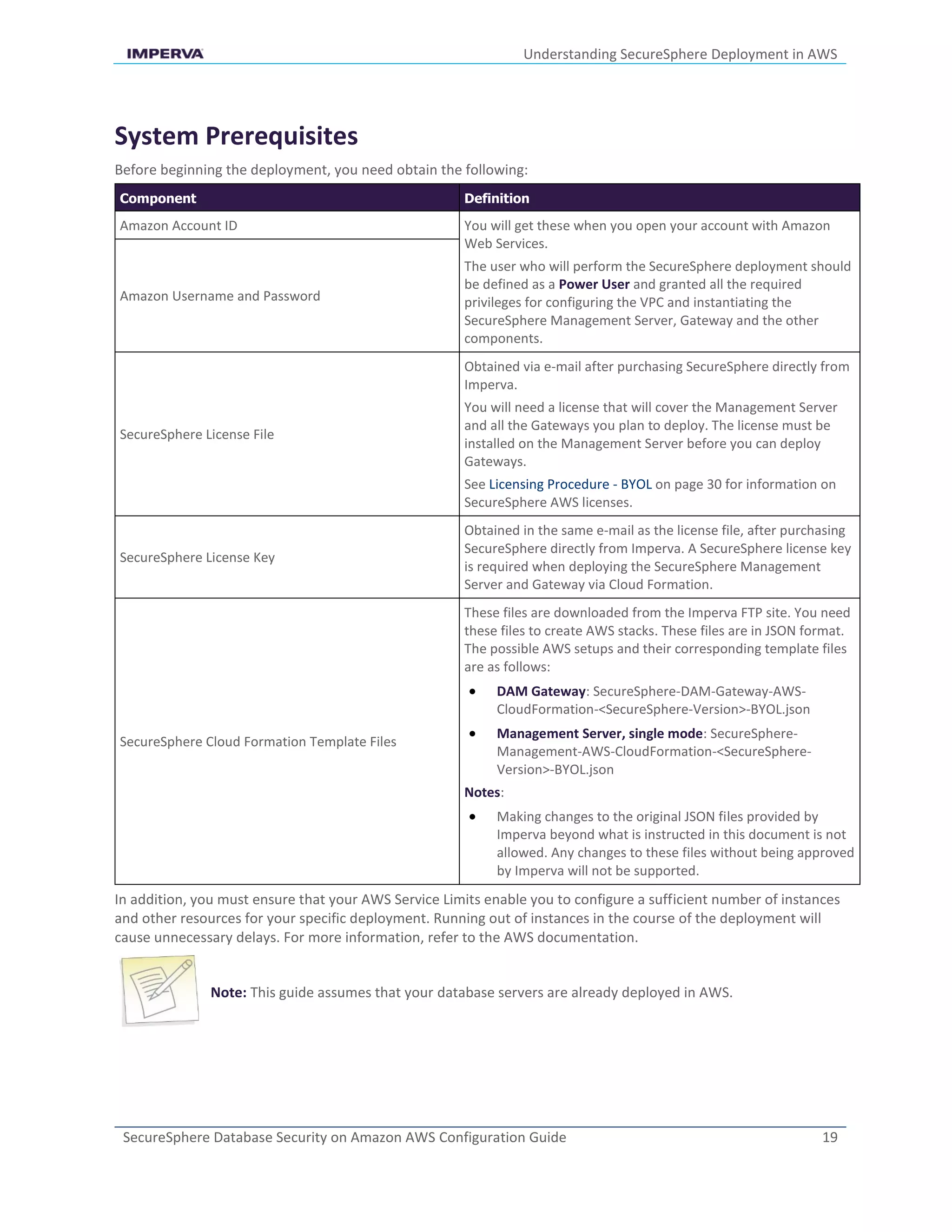 Understanding SecureSphere Deployment in AWS
SecureSphere Database Security on Amazon AWS Configuration Guide 19
System Prerequisites
Before beginning the deployment, you need obtain the following:
Component Definition
Amazon Account ID You will get these when you open your account with Amazon
Web Services.
The user who will perform the SecureSphere deployment should
be defined as a Power User and granted all the required
privileges for configuring the VPC and instantiating the
SecureSphere Management Server, Gateway and the other
components.
Amazon Username and Password
SecureSphere License File
Obtained via e-mail after purchasing SecureSphere directly from
Imperva.
You will need a license that will cover the Management Server
and all the Gateways you plan to deploy. The license must be
installed on the Management Server before you can deploy
Gateways.
See Licensing Procedure - BYOL on page 30 for information on
SecureSphere AWS licenses.
SecureSphere License Key
Obtained in the same e-mail as the license file, after purchasing
SecureSphere directly from Imperva. A SecureSphere license key
is required when deploying the SecureSphere Management
Server and Gateway via Cloud Formation.
SecureSphere Cloud Formation Template Files
These files are downloaded from the Imperva FTP site. You need
these files to create AWS stacks. These files are in JSON format.
The possible AWS setups and their corresponding template files
are as follows:
 DAM Gateway: SecureSphere-DAM-Gateway-AWS-
CloudFormation-<SecureSphere-Version>-BYOL.json
 Management Server, single mode: SecureSphere-
Management-AWS-CloudFormation-<SecureSphere-
Version>-BYOL.json
Notes:
 Making changes to the original JSON files provided by
Imperva beyond what is instructed in this document is not
allowed. Any changes to these files without being approved
by Imperva will not be supported.
In addition, you must ensure that your AWS Service Limits enable you to configure a sufficient number of instances
and other resources for your specific deployment. Running out of instances in the course of the deployment will
cause unnecessary delays. For more information, refer to the AWS documentation.
Note: This guide assumes that your database servers are already deployed in AWS.
 