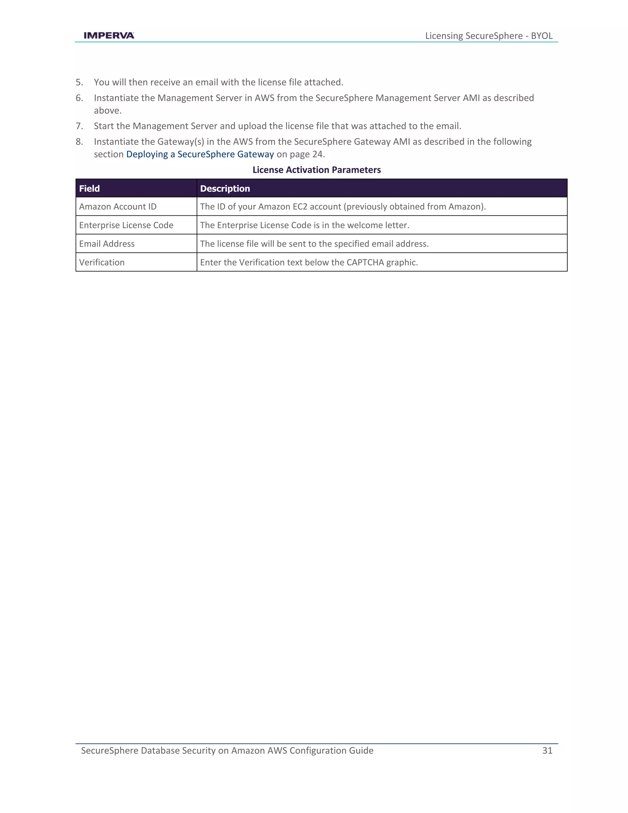 Licensing SecureSphere - BYOL
SecureSphere Database Security on Amazon AWS Configuration Guide 31
5. You will then receive an email with the license file attached.
6. Instantiate the Management Server in AWS from the SecureSphere Management Server AMI as described
above.
7. Start the Management Server and upload the license file that was attached to the email.
8. Instantiate the Gateway(s) in the AWS from the SecureSphere Gateway AMI as described in the following
section Deploying a SecureSphere Gateway on page 24.
License Activation Parameters
Field Description
Amazon Account ID The ID of your Amazon EC2 account (previously obtained from Amazon).
Enterprise License Code The Enterprise License Code is in the welcome letter.
Email Address The license file will be sent to the specified email address.
Verification Enter the Verification text below the CAPTCHA graphic.
 