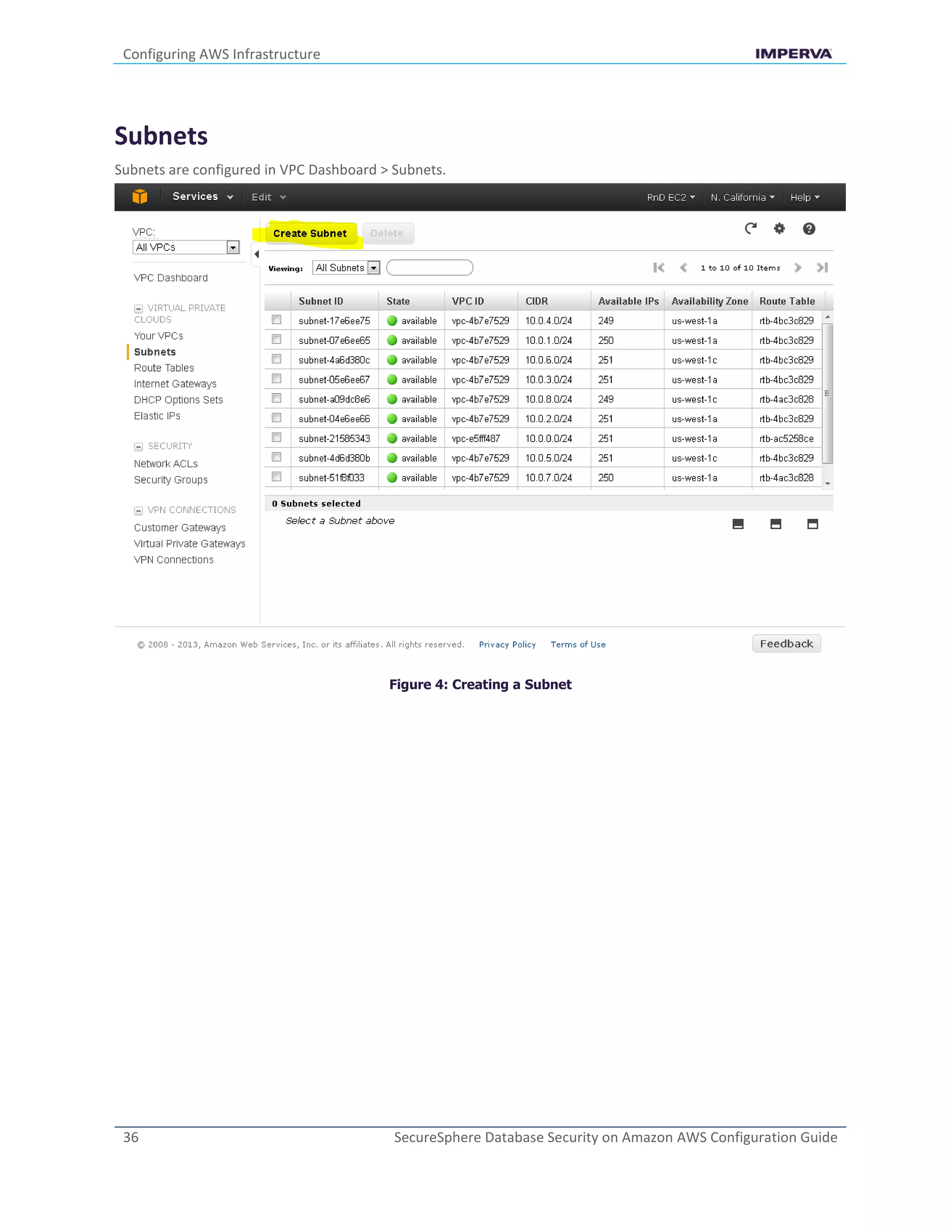 Configuring AWS Infrastructure
36 SecureSphere Database Security on Amazon AWS Configuration Guide
Subnets
Subnets are configured in VPC Dashboard > Subnets.
Figure 4: Creating a Subnet
 