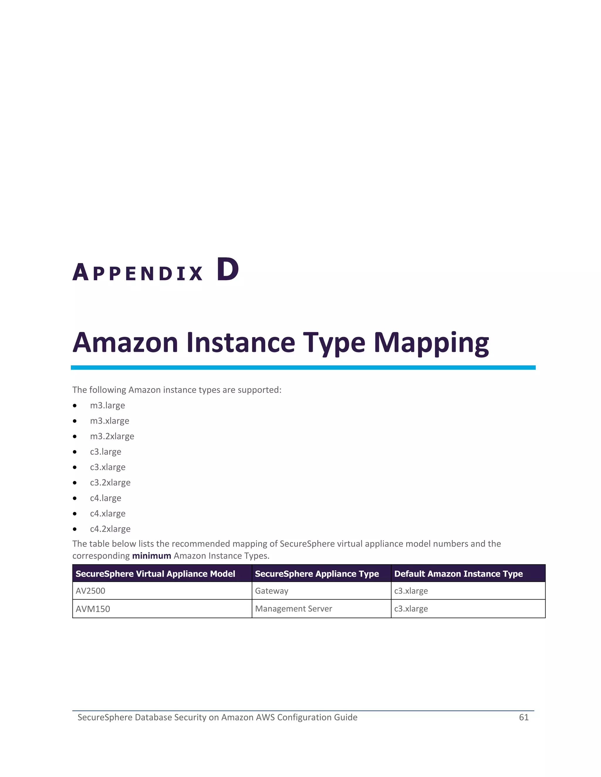 SecureSphere Database Security on Amazon AWS Configuration Guide 61
A P P E N D I X D
Amazon Instance Type Mapping
The following Amazon instance types are supported:
 m3.large
 m3.xlarge
 m3.2xlarge
 c3.large
 c3.xlarge
 c3.2xlarge
 c4.large
 c4.xlarge
 c4.2xlarge
The table below lists the recommended mapping of SecureSphere virtual appliance model numbers and the
corresponding minimum Amazon Instance Types.
SecureSphere Virtual Appliance Model SecureSphere Appliance Type Default Amazon Instance Type
AV2500 Gateway c3.xlarge
AVM150 Management Server c3.xlarge
 