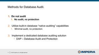 Database Security, Better Audits, Lower Costs | PDF