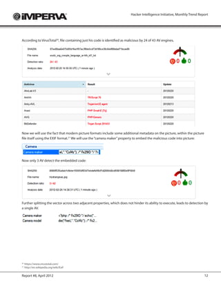 Hacker Intelligence Initiative, Monthly Trend Report




According to VirusTotal20, file containing just his code is identified as malicious by 24 of 43 AV engines.




Now we will use the fact that modern picture formats include some additional metadata on the picture, within the picture
file itself using the EXIF format.21 We will use the “camera maker” property to embed the malicious code into picture:




Now only 3 AV detect the embedded code:




Further splitting the vector across two adjacent properties, which does not hinder its ability to execute, leads to detection by
a single AV.




 	https://www.virustotal.com/
20

 	http://en.wikipedia.org/wiki/Exif
21




Report #8, April 2012                                                                                                        12
 