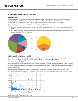 Hacker Intelligence Initiative, Monthly Trend Report




6. Malicious file inclusion in the wild
6.1 Background
Imperva publishes a semi-annual Web Application Attack Report. This security summary report is based on observing
and analyzing Internet traffic to 40 web applications. We extracted from the traffic security attacks on these applications,
categorized them according to the attack method, and identified patterns and trends within these attacks.
The results of the last report reveal the following facts on Malicious File Inclusion:
   ›	 Malicious File Inclusion attacks are very relevant – LFI and RFI attacks consist of more than 20% of all web application
      attacks.
   ›	 LFI is almost three times more popular than RFI – which makes sense considering that 90% of PHP deployments are of
      versions that do not allow RFI by default.




6.2 Remote file inclusion in the wild
RFI attacks are highly automated judging by traffic shape (e.g., consistency and rate) and characteristics (e.g. distinctive
HTTP headers) making them very suitable to be mitigated with reputation-based black lists.
6.2.1 Attack sources analysis
We have observed RFI attacks that originated from hundreds of sources. Usually, an attacker initiated only a small number of
RFI attacks. However, some attackers initiated a disproportionate number of attacks: the 10 most active attackers issued 51%
of the observed attacks.
Many of the attackers were active against the observed Web applications during just a short period (less than a day).
However, some attackers were active and repeatedly sent RFI attack vectors over a long period of weeks and even months.




Figure 1: Distribution of attack sources over time
Report #8, April 2012                                                                                                          16
 