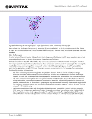 Hacker Intelligence Initiative, Monthly Trend Report




Figure 4 Shell hosting URLs VS. targets graph - Target applications in green, Shell hosting URLs in purple
We conclude that, similarly to the community generated RFI attacking IPs black list, by forming a community that shares
RFI data, we can cross-pollinate black lists of attackers’ shell hosting URLs from site to site and possibly get a head start over
attackers.
6.2.3 Shell analysis
Another benefit of the shell hosting URLs analysis is that in the process of validating that RFI target is a valid script, we had
obtained shell codes used by hackers, which give us the ability to analyze them.
We had collected more than 800 different URLs that were used as parameters in RFI attempts. We investigated more than
150 unique injected scripts that these URLs reference. These scripts were variations on 10-15 basic scripts that were slightly
modified by various hacker groups. They were usually written in the PHP scripting language, since RFI vulnerabilities
are typical to applications using PHP. A few of the scripts, however, were written in the Perl language. There are various
functionalities that the scripts provide:
   ›	 85% of the scripts are just vulnerability probes. They test the attacker’s ability to execute code by including a
      distinctive message in the application’s output. These scripts are short (less the 4 kilobytes) and there are multiple
      copies of each one that the attackers use interchangeably to avoid detection or overload in their hosting computers.
   ›	 10% of the scripts are more sophisticated and open a control channel back to the attacker. This IRC-based channel
      enables the attacker to remotely control actions performed by the scripts, like extracting information from the host,
      scanning the injected host for other security vulnerabilities and exploiting the discovered vulnerabilities. Additionally,
      they enable the attacker to use the host as a platform for attacking other sites, as part of a botnet. Scripts of this type
      are usually 4-90 kilobytes long.
   ›	 The remaining 5 percent of the scripts are similar in attack potential to the previous category, but they also inject
      HTML pages into the legitimate application. This lets the attacker control the injected script using a hidden Web UI
      that the application unknowingly exposes instead of through IRC commands. The piggybacked attack-UI remains
      online, while the vulnerable web application is online. Scripts of this type are naturally longer, up to 200 kilobytes.




Report #8, April 2012                                                                                                               18
 