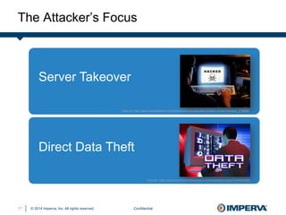 © 2014 Imperva, Inc. All rights reserved.17
The Attacker’s Focus
Server Takeover
Direct Data Theft
Confidential
Source: http://www.mediabistro.com/fishbowldc/suspended-politico-scribe-hacked_b76882
Source: http://www.connectmidmissouri.com/news/story.aspx?id=600968
 
