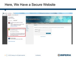 © 2014 Imperva, Inc. All rights reserved.
Here, We Have a Secure Website
Confidential22
 