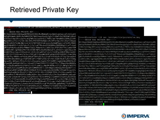 © 2014 Imperva, Inc. All rights reserved.
Retrieved Private Key
Confidential27
 