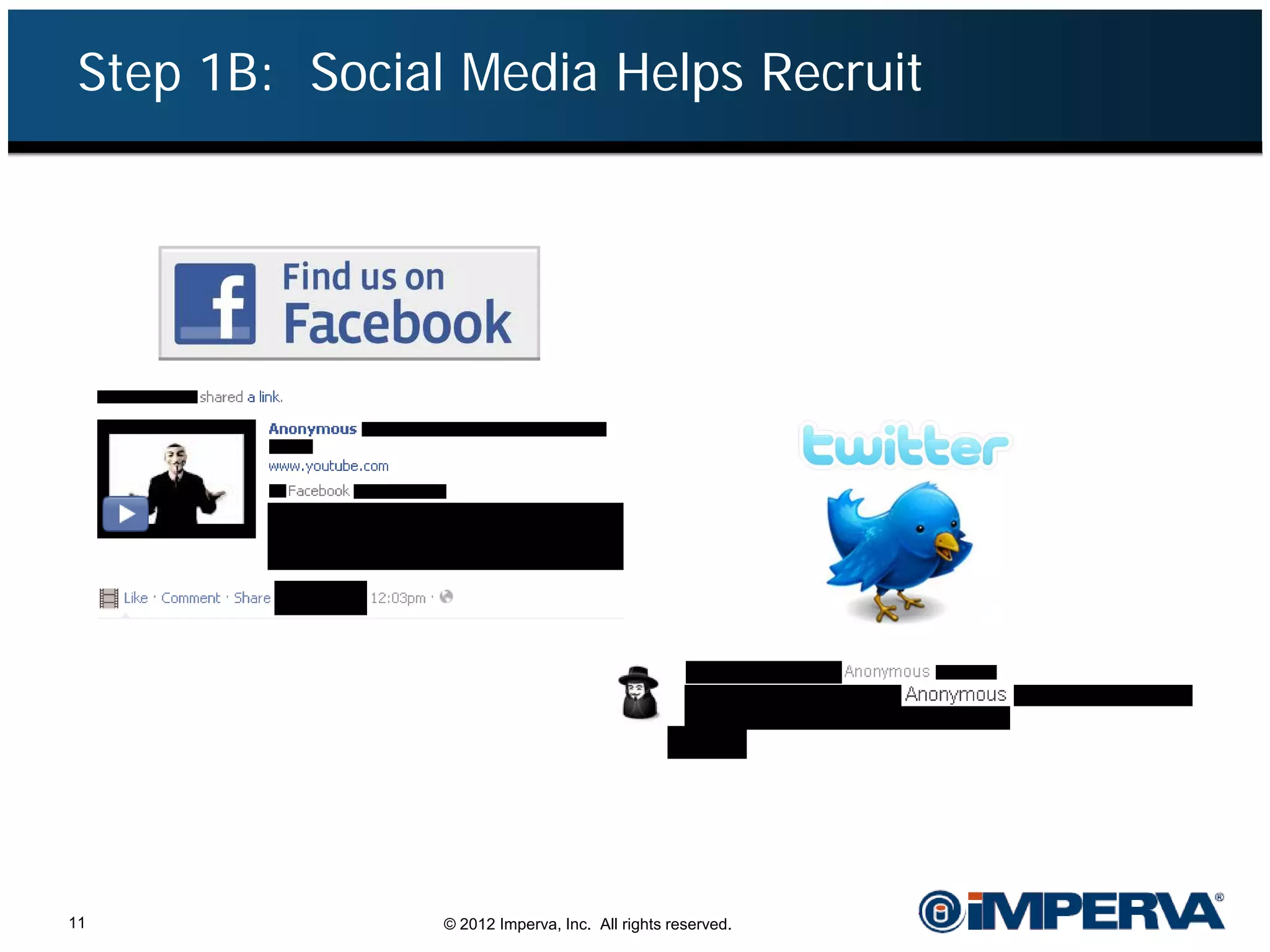 Step 1B: Social Media Helps Recruit




11              © 2012 Imperva, Inc. All rights reserved.
 