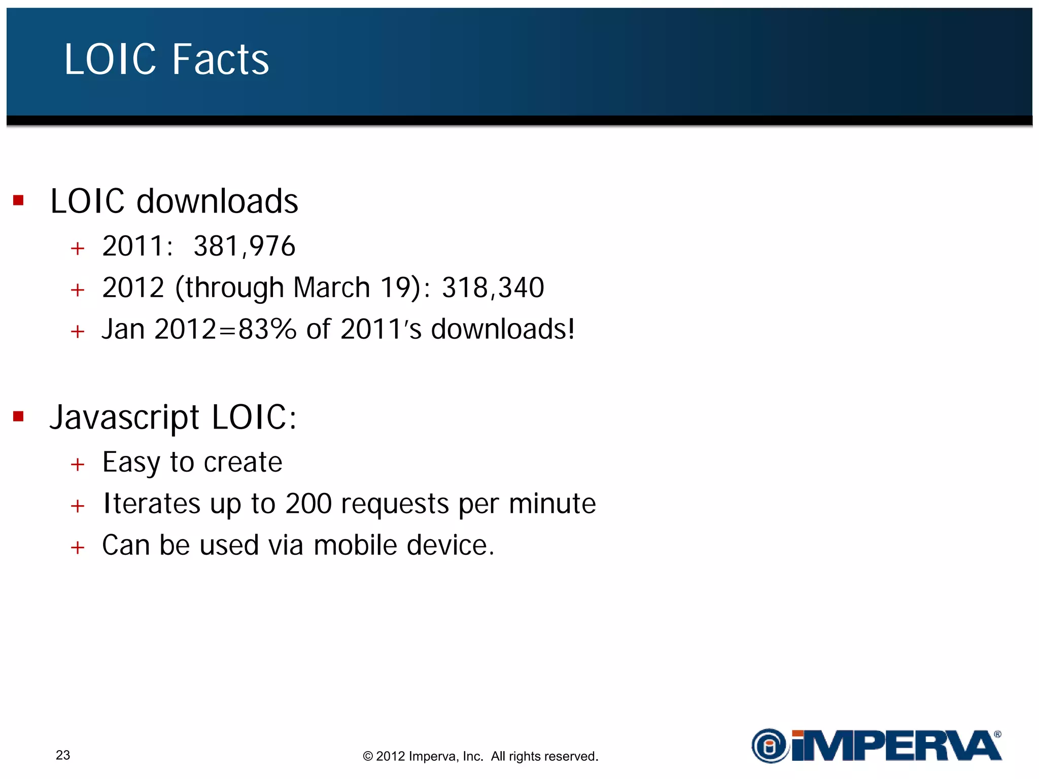 LOIC Facts


 LOIC downloads
   + 2011: 381,976
   + 2012 (through March 19): 318,340
   + Jan 2012=83% of 2011’s downloads!


 Javascript LOIC:
   + Easy to create
   + Iterates up to 200 requests per minute
   + Can be used via mobile device.




  23                     © 2012 Imperva, Inc. All rights reserved.
 