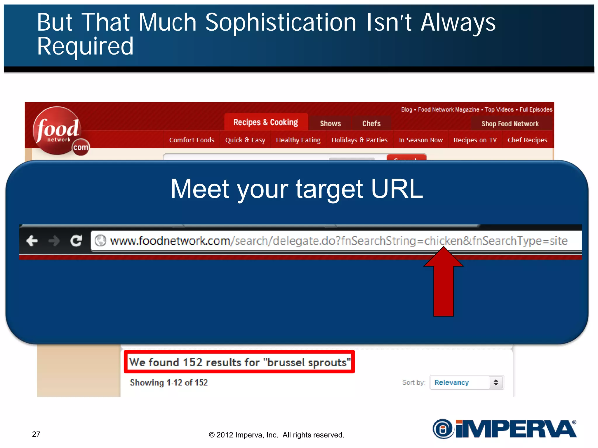 But That Much Sophistication Isn’t Always
 Required




            Meet your target URL




27              © 2012 Imperva, Inc. All rights reserved.
 