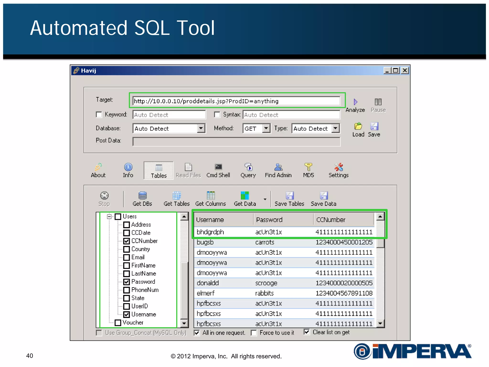 Automated SQL Tool




40            © 2012 Imperva, Inc. All rights reserved.
 