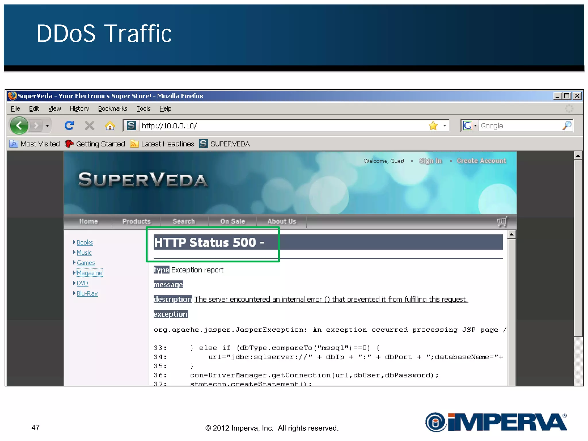 DDoS Traffic




47              © 2012 Imperva, Inc. All rights reserved.
 