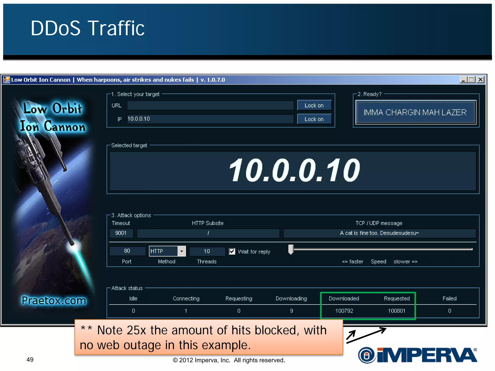 DDoS Traffic




      ** Note 25x the amount of hits blocked, with
      no web outage in this example.
49                    © 2012 Imperva, Inc. All rights reserved.
 