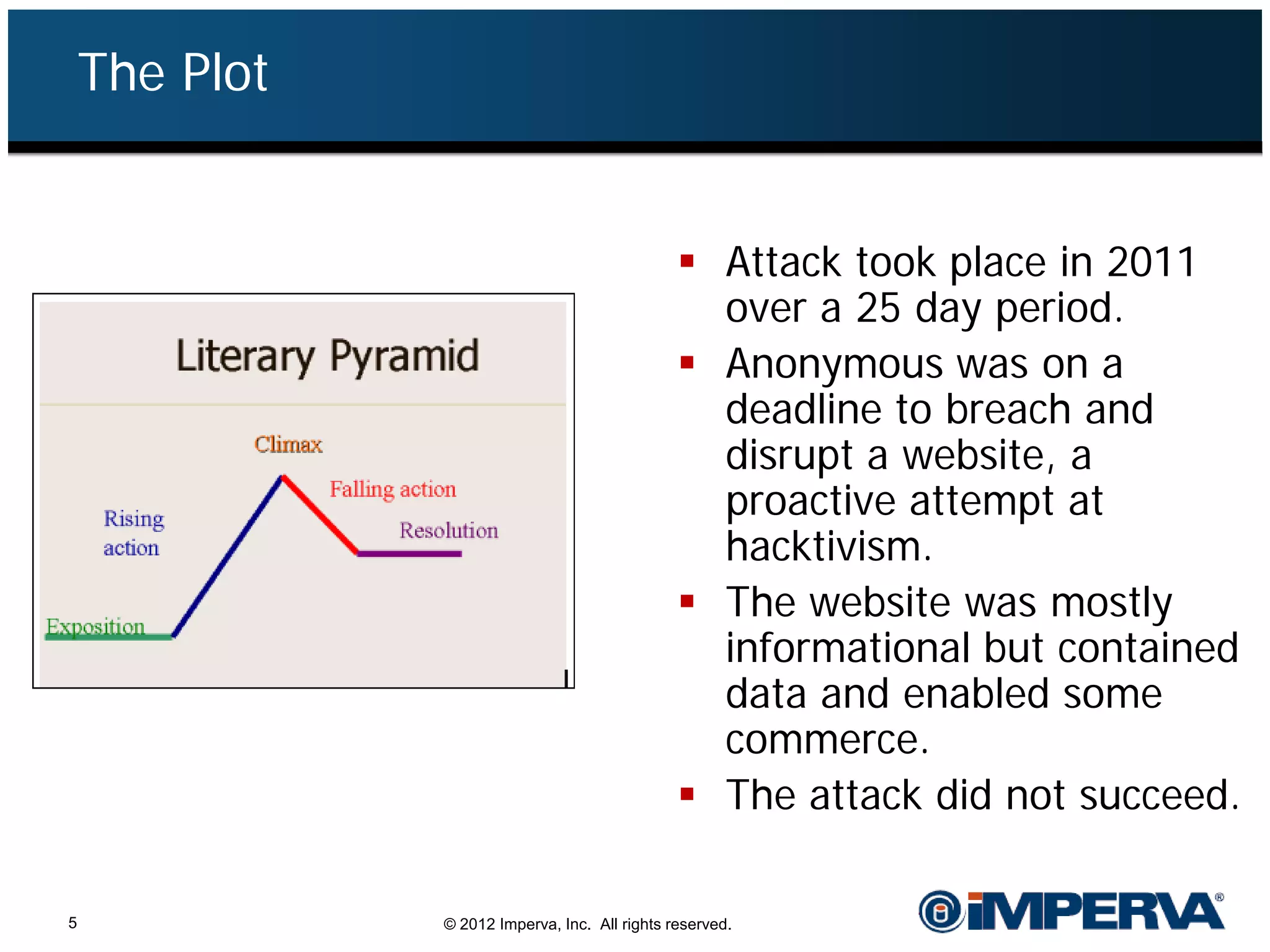 The Plot


                                                 Attack took place in 2011
                                                  over a 25 day period.
                                                 Anonymous was on a
                                                  deadline to breach and
                                                  disrupt a website, a
                                                  proactive attempt at
                                                  hacktivism.
                                                 The website was mostly
                                                  informational but contained
                                                  data and enabled some
                                                  commerce.
                                                 The attack did not succeed.

5              © 2012 Imperva, Inc. All rights reserved.
 