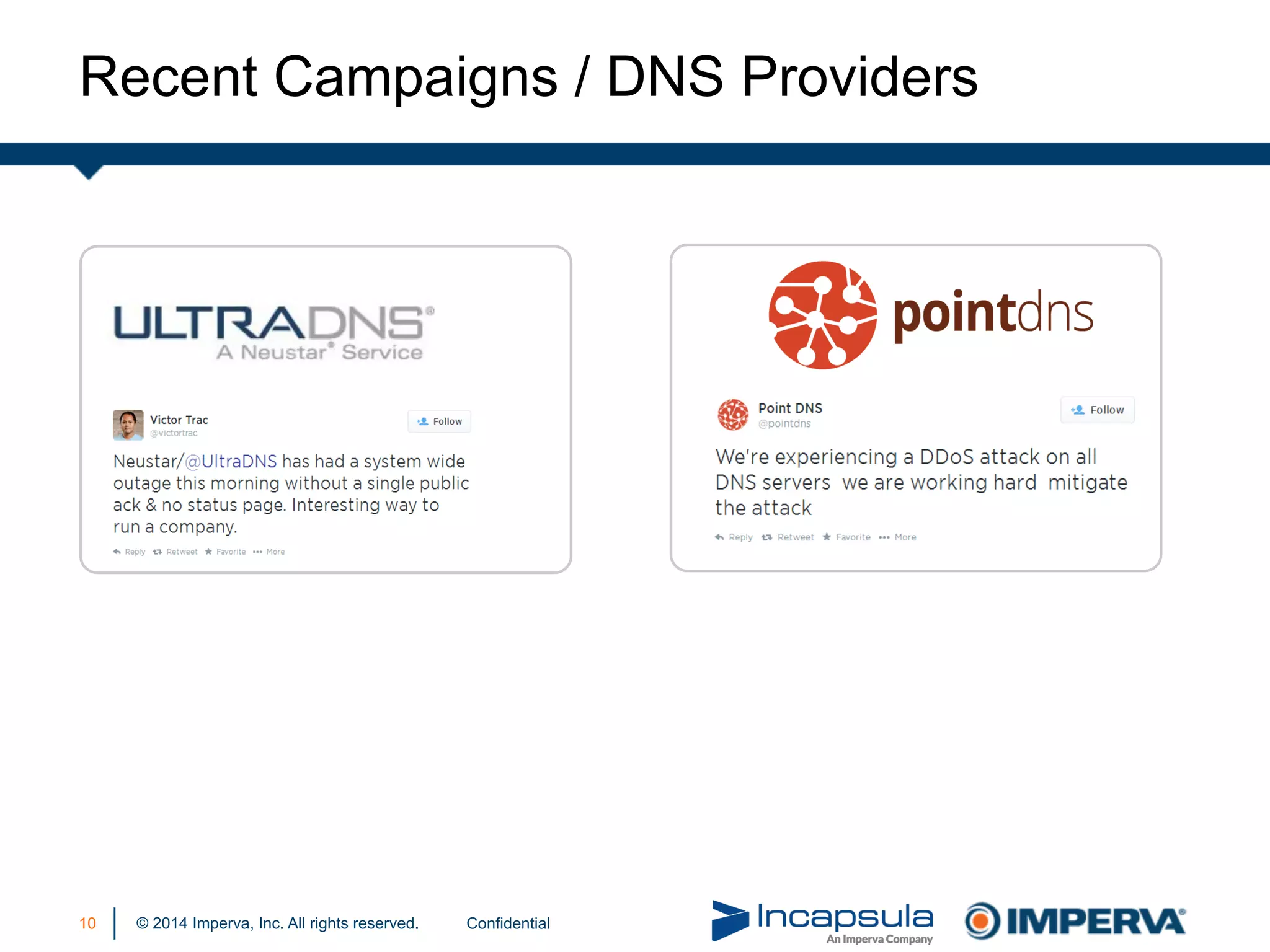 © 2014 Imperva, Inc. All rights reserved.
Recent Campaigns / DNS Providers
10 Confidential
 