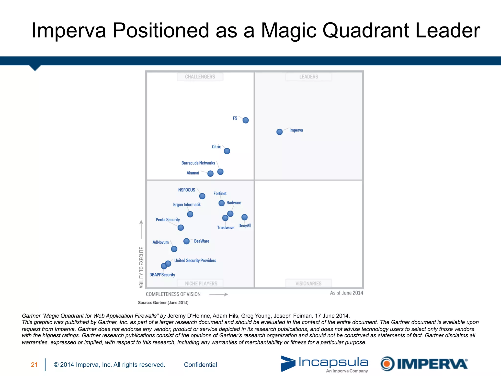 © 2014 Imperva, Inc. All rights reserved.
Imperva Positioned as a Magic Quadrant Leader
Confidential
Gartner “Magic Quadrant for Web Application Firewalls” by Jeremy D'Hoinne, Adam Hils, Greg Young, Joseph Feiman, 17 June 2014.
This graphic was published by Gartner, Inc. as part of a larger research document and should be evaluated in the context of the entire document. The Gartner document is available upon
request from Imperva. Gartner does not endorse any vendor, product or service depicted in its research publications, and does not advise technology users to select only those vendors
with the highest ratings. Gartner research publications consist of the opinions of Gartner's research organization and should not be construed as statements of fact. Gartner disclaims all
warranties, expressed or implied, with respect to this research, including any warranties of merchantability or fitness for a particular purpose.
21
 