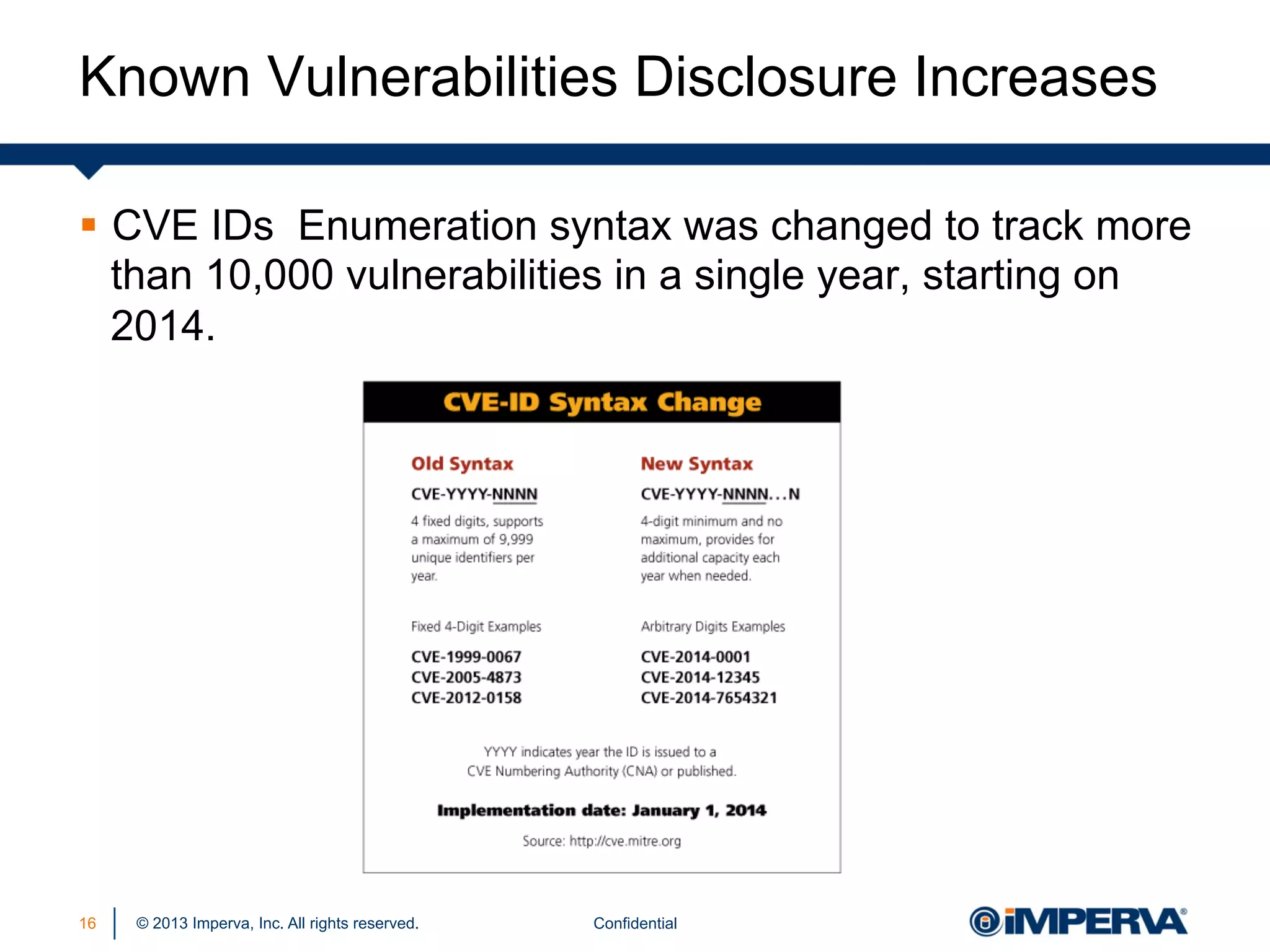 Known Vulnerabilities Disclosure Increases
§  CVE IDs Enumeration syntax was changed to track more
than 10,000 vulnerabilities in a single year, starting on
2014.

16

© 2013 Imperva, Inc. All rights reserved.

Confidential

 