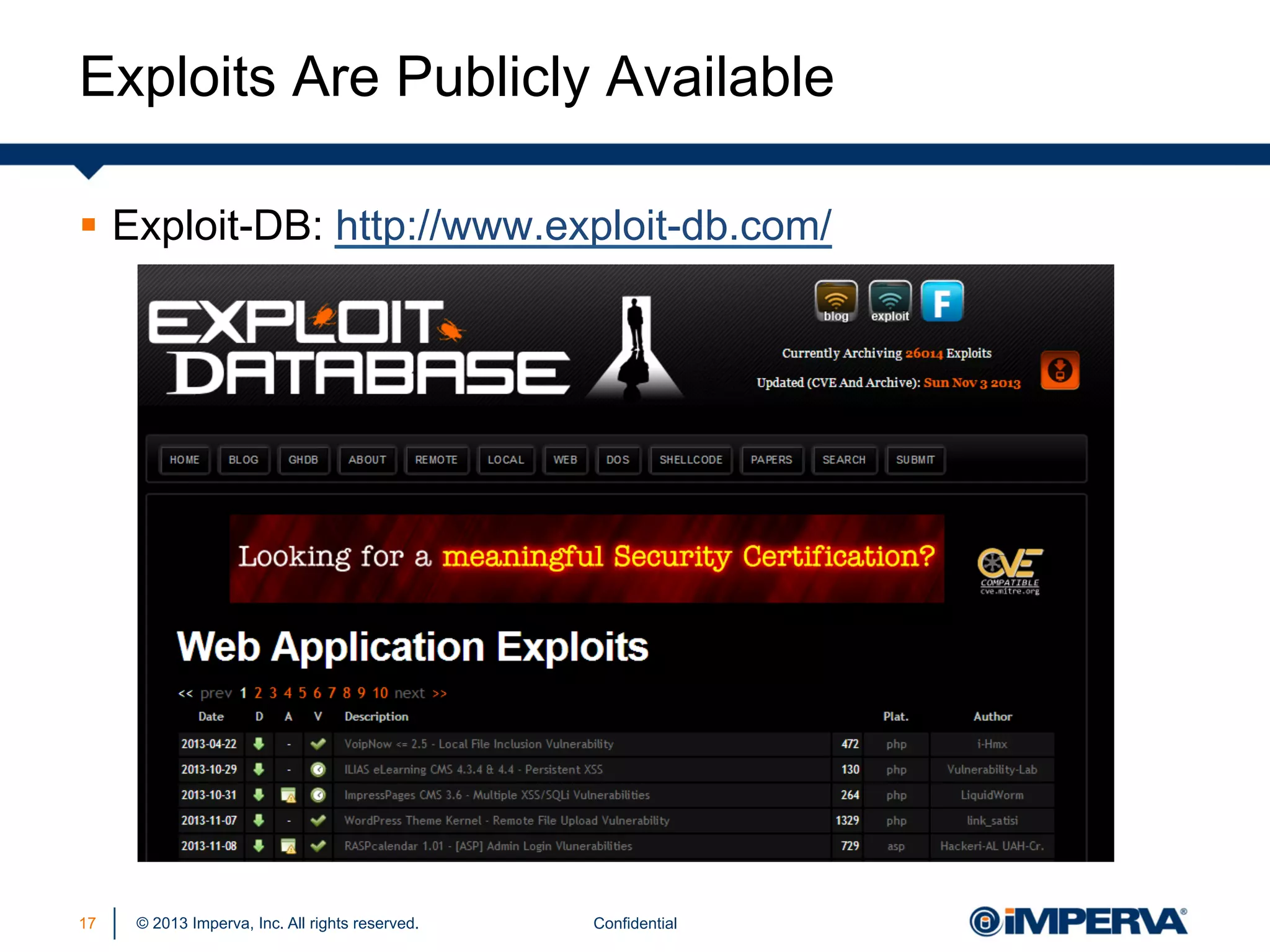 Exploits Are Publicly Available
§  Exploit-DB: http://www.exploit-db.com/

17

© 2013 Imperva, Inc. All rights reserved.

Confidential

 