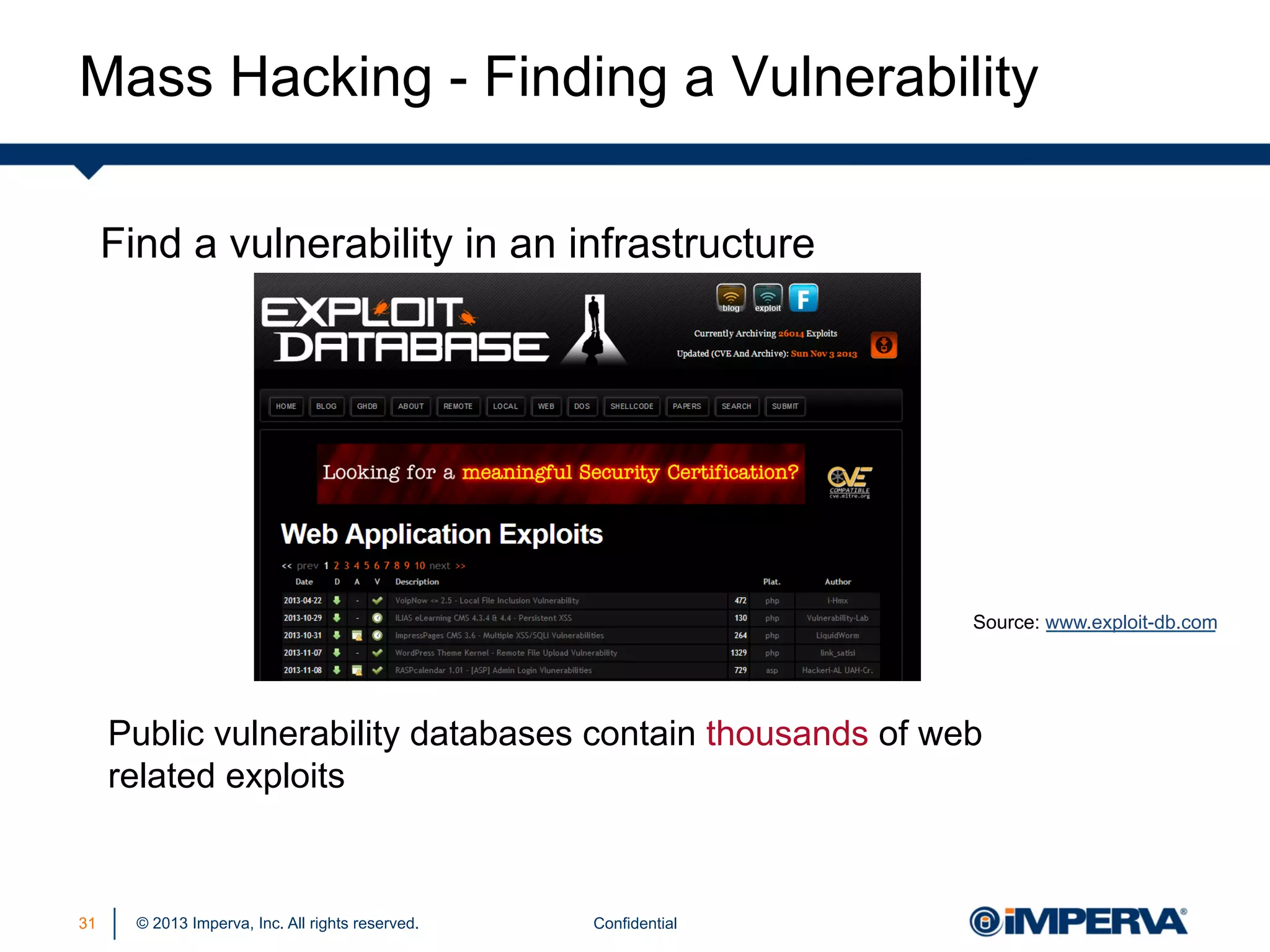 Mass Hacking - Finding a Vulnerability
Find a vulnerability in an infrastructure

Source: www.exploit-db.com

Public vulnerability databases contain thousands of web
related exploits

31

© 2013 Imperva, Inc. All rights reserved.

Confidential

 