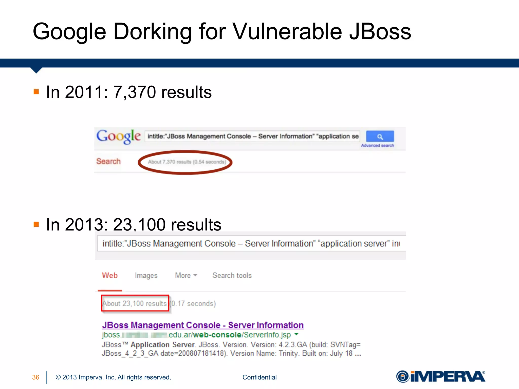 Google Dorking for Vulnerable JBoss
§  In 2011: 7,370 results

§  In 2013: 23,100 results

36

© 2013 Imperva, Inc. All rights reserved.

Confidential

 