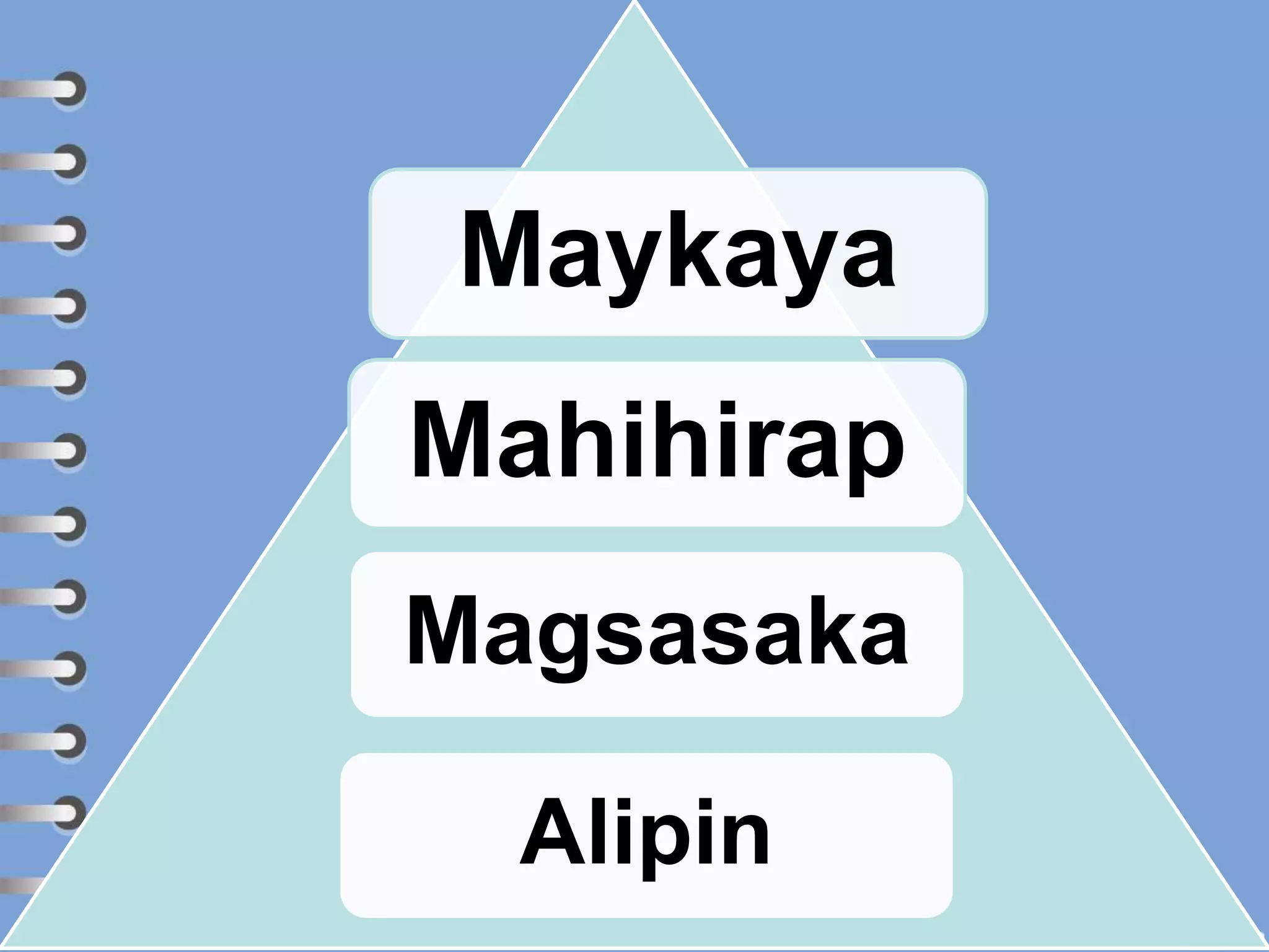 Maykaya
Mahihirap
Magsasaka
Alipin
 