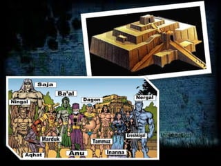Imperyo Imperyo sa mesopotamia - reports - quarter 1 - 3rd year | PPTX