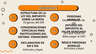 IMPÙESTOS SOBRE PERSONAS MORALES EN MEXICO | PPTX