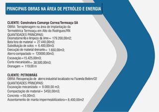 PRINCIPAIS OBRAS NA ÁREA DE PETRÓLEO E ENERGIA

CLIENTE: Construtora Camargo Correa/Termoaçu SA
OBRA: Terraplenagem na área de implantação da
Termelétrica Termoaçu em Alto do Rodrigues/RN
QUANTIDADES PRINCIPAIS:
Desmatamento e limpeza da área= 179.200,00m2;
Bota fora de material = 27.440 ,00m3;
Substituição de solos = 6.400,00m3;
Execução de material drenante= 1.650,00m3;
Aterro compactado = 120000,00m3;
E scavação=15.425,00m3;
Corte mecanizado= 38.500,00m3;
Drenagem = 119,00 m

CLIENTE: PETROBRÁS
OBRA: Recuperação de aterro industrial localizado na Fazenda Belém/CE
QUANTIDADES PRINCIPAIS:
Escavação mecanizada = 9.000,00 m3;
Compactação de material= 5450,00m3;
Concreto =55,00m3;
Assentamento de manta impermeabilizadora= 8.400,00m2
 