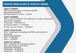 PRINCIPAIS OBRAS NA ÁREA DE PETRÓLEO E ENERGIA

CLIENTE: PETROBRÁS
OBRA: Demolição de galpão no Escritório de Natal/RN
QUANTIDADES PRINCIPAIS:
Demolição estrutura de concreto = 55,00m3
CLIENTE: PETROBRÁS
OBRA: contrato 1612005.99-0 / RN, terraplenagem, drenagem e pavimentação
QUANTIDADES PRINCIPAIS:
Terraplenagem = 908.285,00 m3;
Pavimentação asfáltica = 67.500,00m2;
Concreto e serviços correlatos = 2.950,00m3
CLIENTE: Technip do Brasil
OBRA: Terraplenagem da implantação da UPNNII no pólo industrial de
Guamaré/RN
QUANTIDADES PRINCIPAIS:
Corte = 12.500,00m3;
Aterro = 9.700,00m3
CLIENTE: BCL Engenharia
OBRA: Terraplenagem da Implantação da planta de
QAV no pólo industrial de Guamaré/RN
QUANTIDADES PRINCIPAIS:
Terraplenagem =85.459,00m3;
Regularização = 27.000,00m2
 