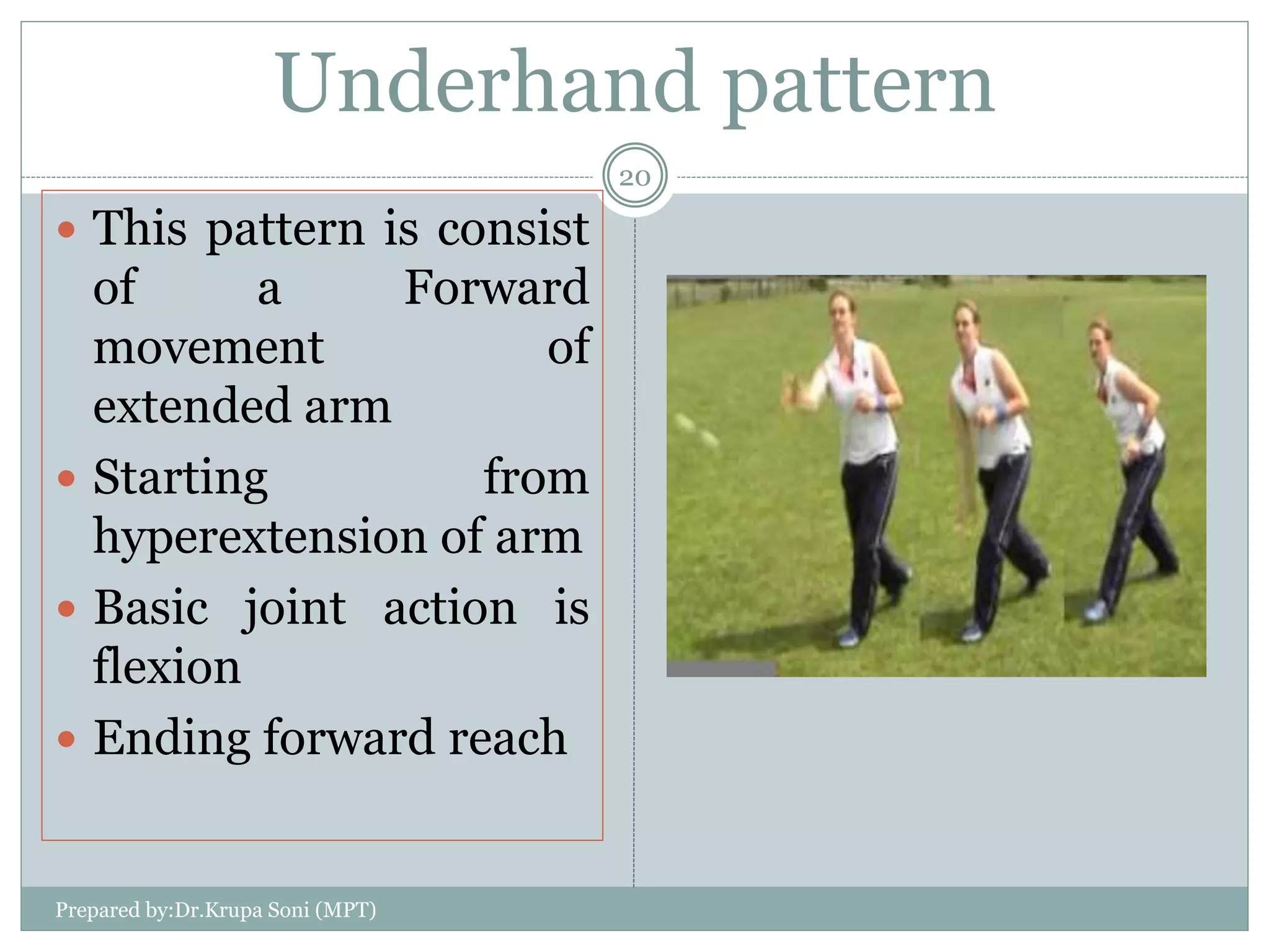Underhand pattern
Prepared by:Dr.Krupa Soni (MPT)
20
 This pattern is consist
of a Forward
movement of
extended arm
 Starting from
hyperextension of arm
 Basic joint action is
flexion
 Ending forward reach
 
