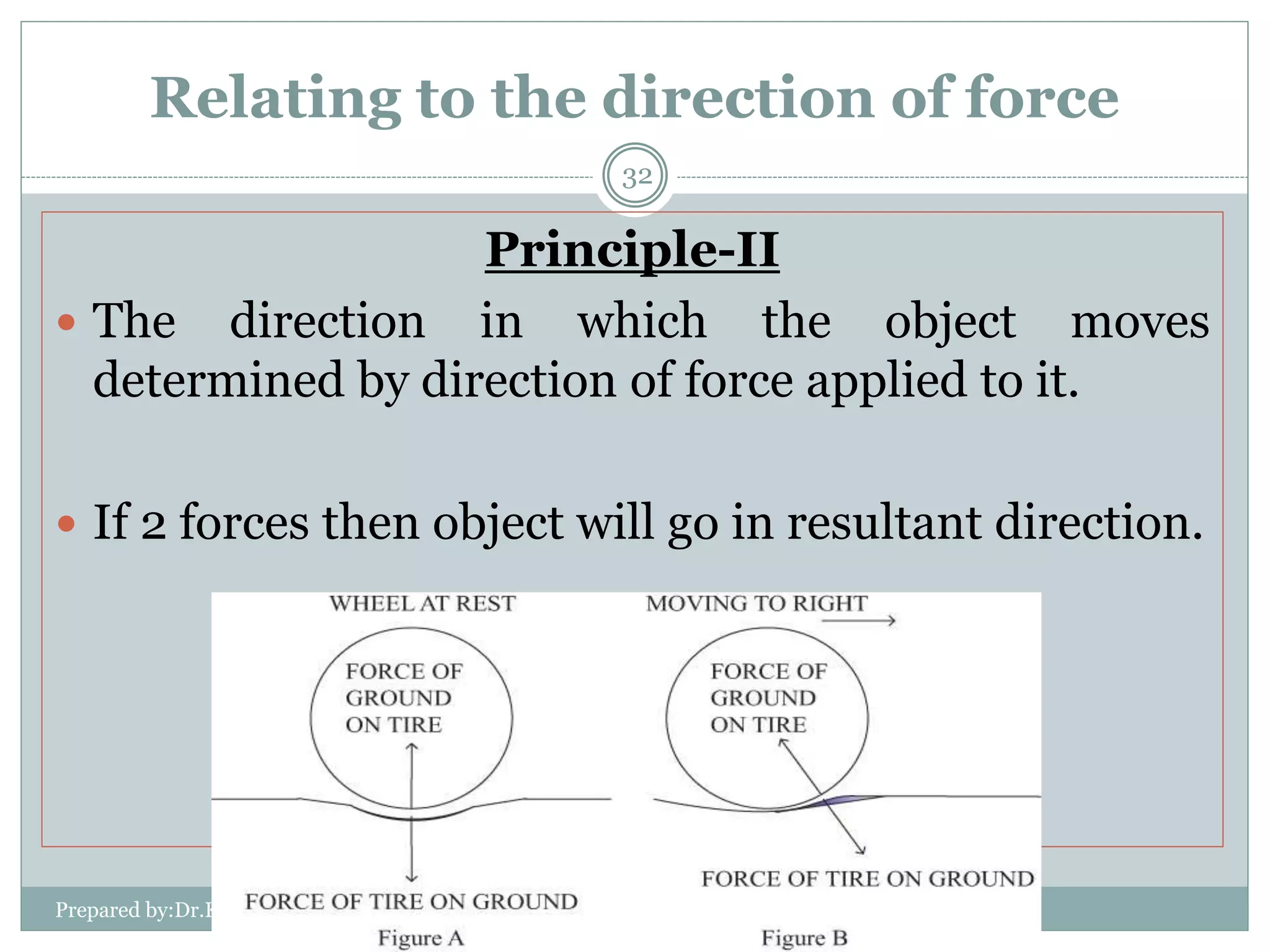 Relating to the direction of force
Principle-II
 The direction in which the object moves
determined by direction of force applied to it.
 If 2 forces then object will go in resultant direction.
Prepared by:Dr.Krupa Soni (MPT)
32
 