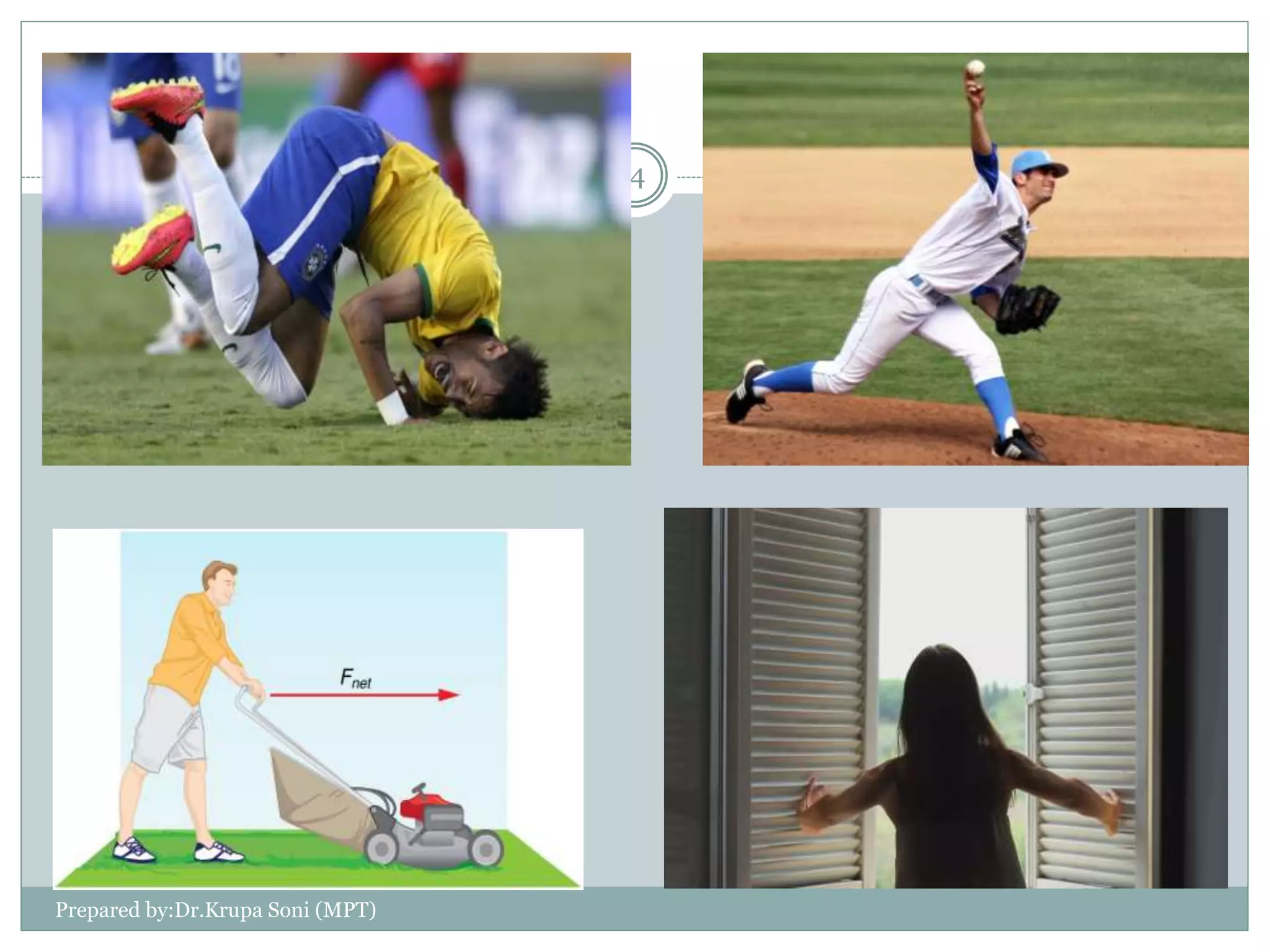 Prepared by:Dr.Krupa Soni (MPT)
4
 