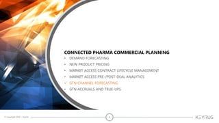 © Copyright 2020 – Keyrus 2
CONNECTED PHARMA COMMERCIAL PLANNING
• DEMAND FORECASTING
• NEW PRODUCT PRICING
• MARKET ACCESS CONTRACT LIFECYCLE MANAGEMENT
• MARKET ACCESS PRE-/POST-DEAL ANALYTICS
✓ GTN CHANNEL FORECASTING
• GTN ACCRUALS AND TRUE-UPS
 