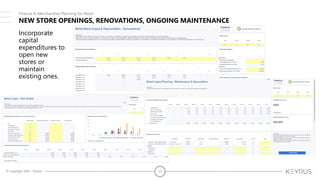 © Copyright 2020 – Keyrus 11
NEW STORE OPENINGS, RENOVATIONS, ONGOING MAINTENANCE
Incorporate
capital
expenditures to
open new
stores or
maintain
existing ones.
Finance & Merchandise Planning for Retail
 