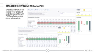 © Copyright 2020 – Keyrus 13
DETAILED PRICE VOLUME MIX ANALYSIS
Understand variances
across your product
and store profile with
PVM analysis across
either dimension.
Finance & Merchandise Planning for Retail
 