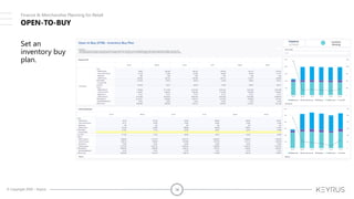 © Copyright 2020 – Keyrus 14
OPEN-TO-BUY
Set an
inventory buy
plan.
Finance & Merchandise Planning for Retail
Inventory
Planning
 
