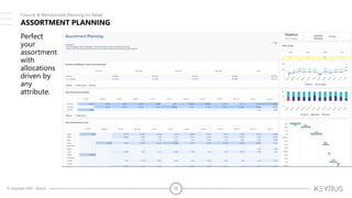 © Copyright 2020 – Keyrus 15
ASSORTMENT PLANNING
Perfect
your
assortment
with
allocations
driven by
any
attribute.
Finance & Merchandise Planning for Retail
Inventory
Planning
 
